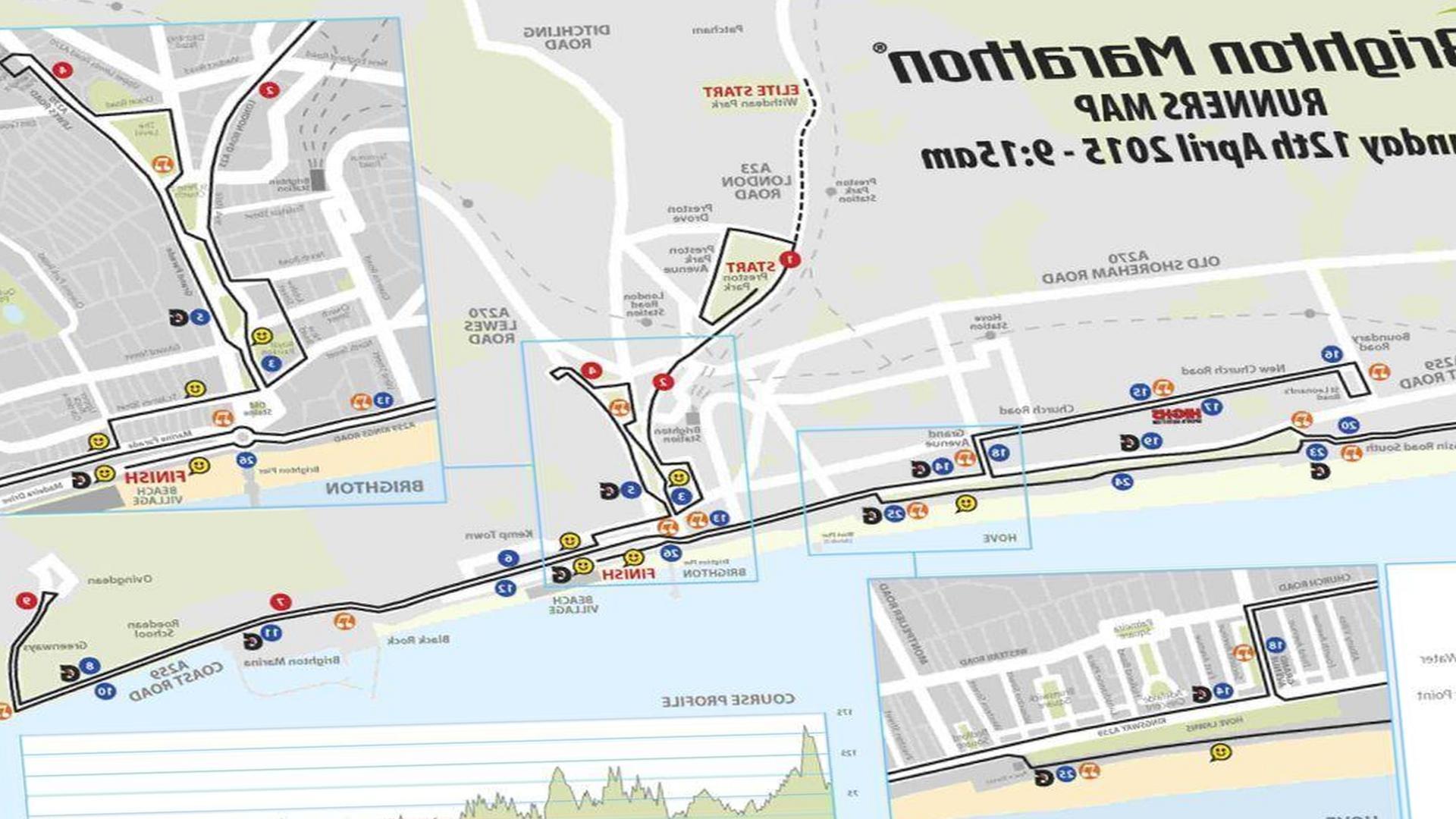 Brighton Marathon Guide